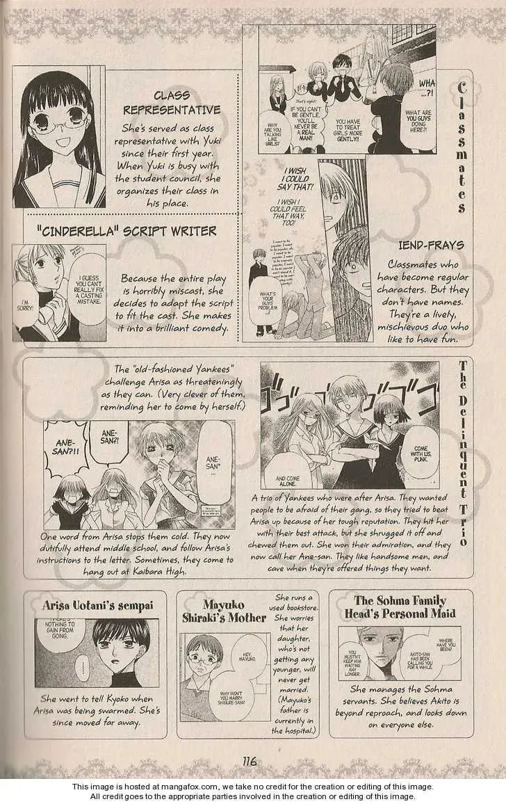 Read Fruits Basket chapter 200.2 image 16 on Lezhin