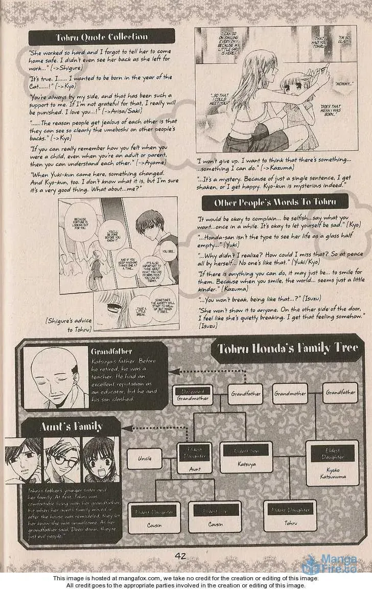 Read Fruits Basket chapter 200.2 image 20 on Lezhin