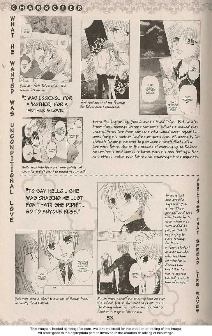 Read Fruits Basket chapter 200.2 image 31 on Lezhin