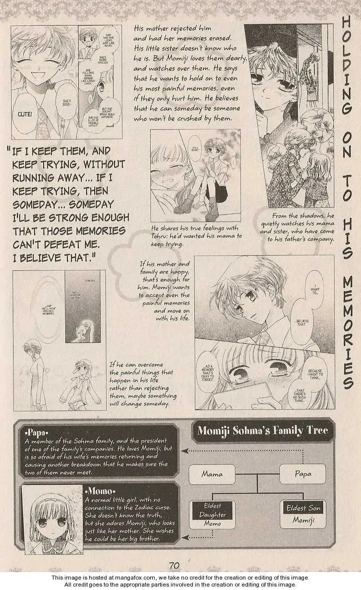 Read Fruits Basket chapter 200.2 image 48 on Lezhin