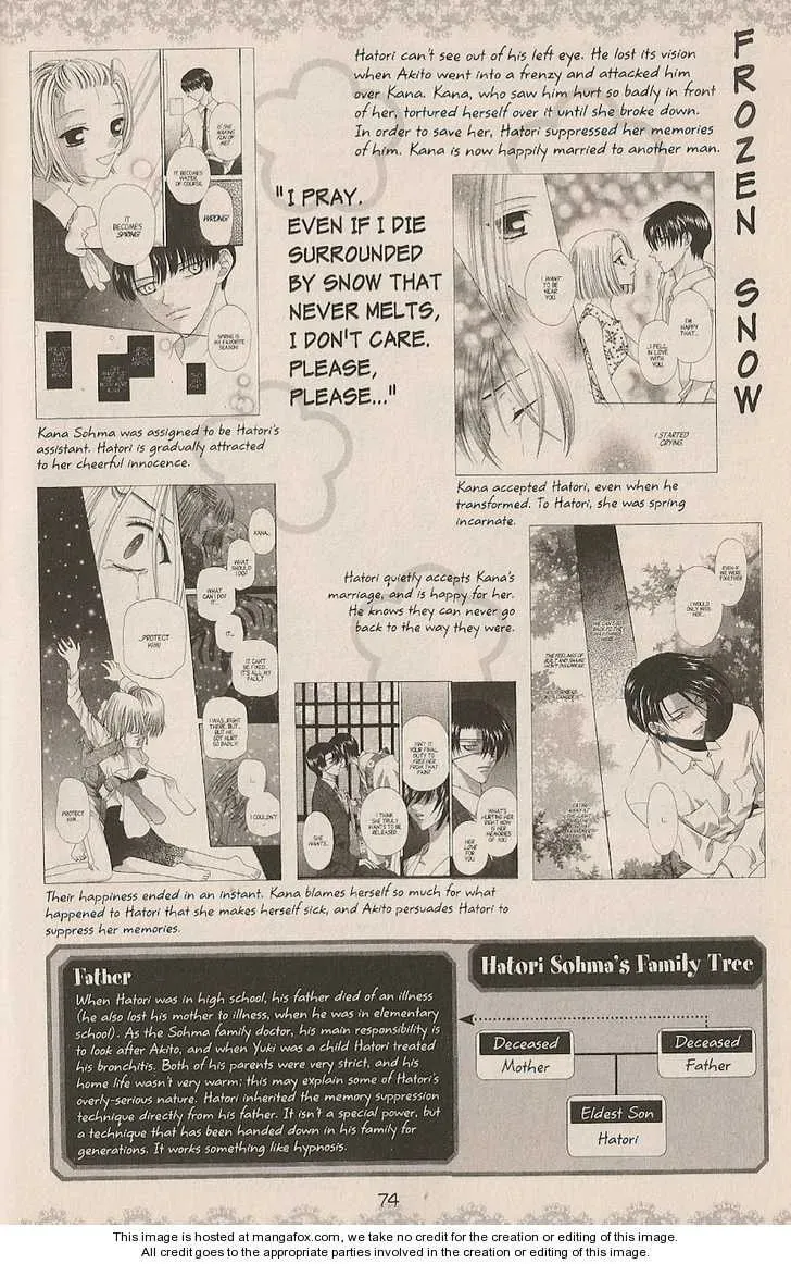 Read Fruits Basket chapter 200.2 image 52 on Lezhin