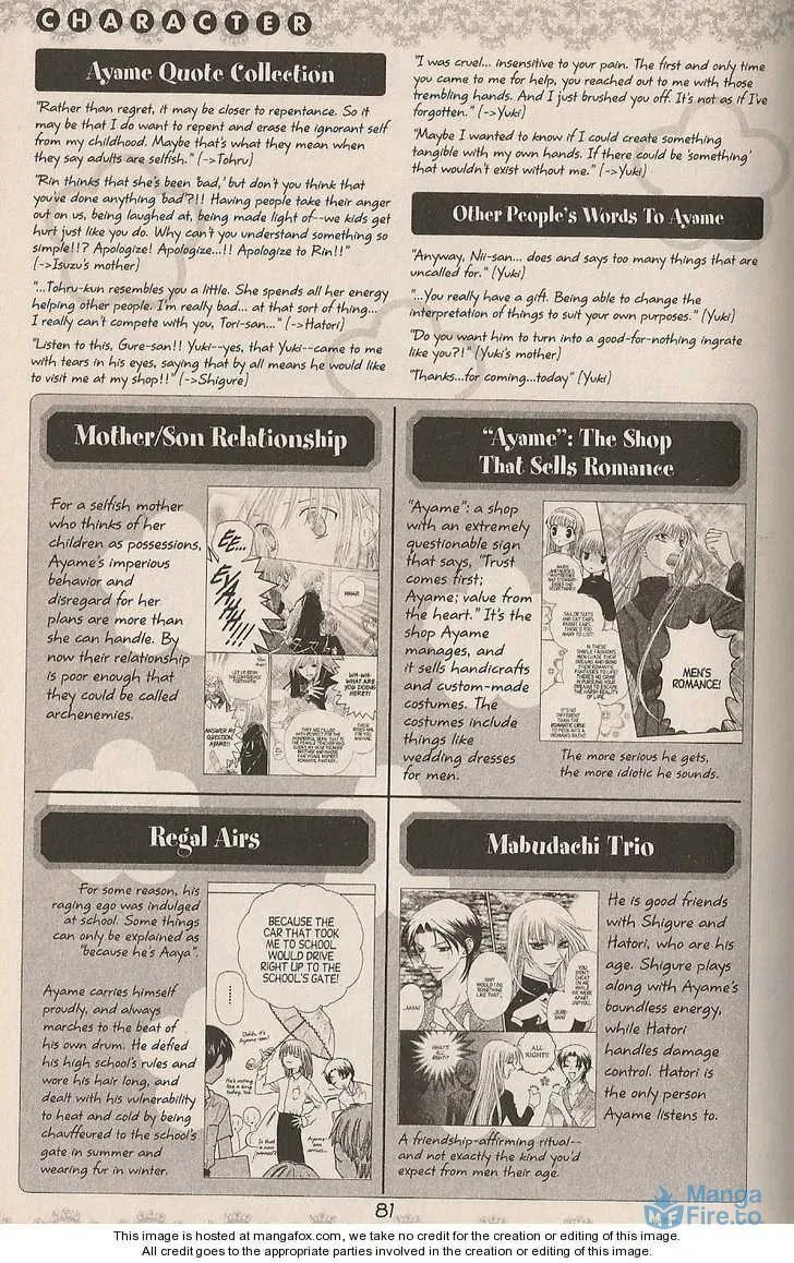 Read Fruits Basket chapter 200.2 image 59 on Lezhin