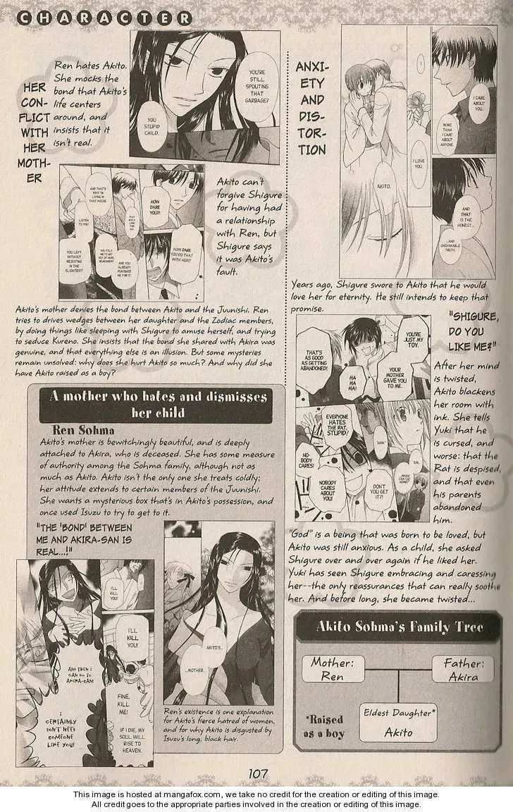 Read Fruits Basket chapter 200.2 image 7 on Lezhin