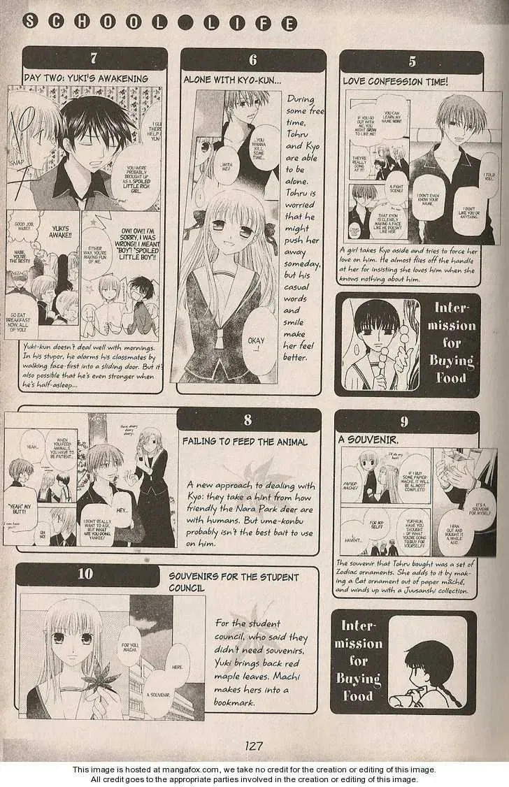 Read Fruits Basket chapter 200.3 image 10 on Lezhin