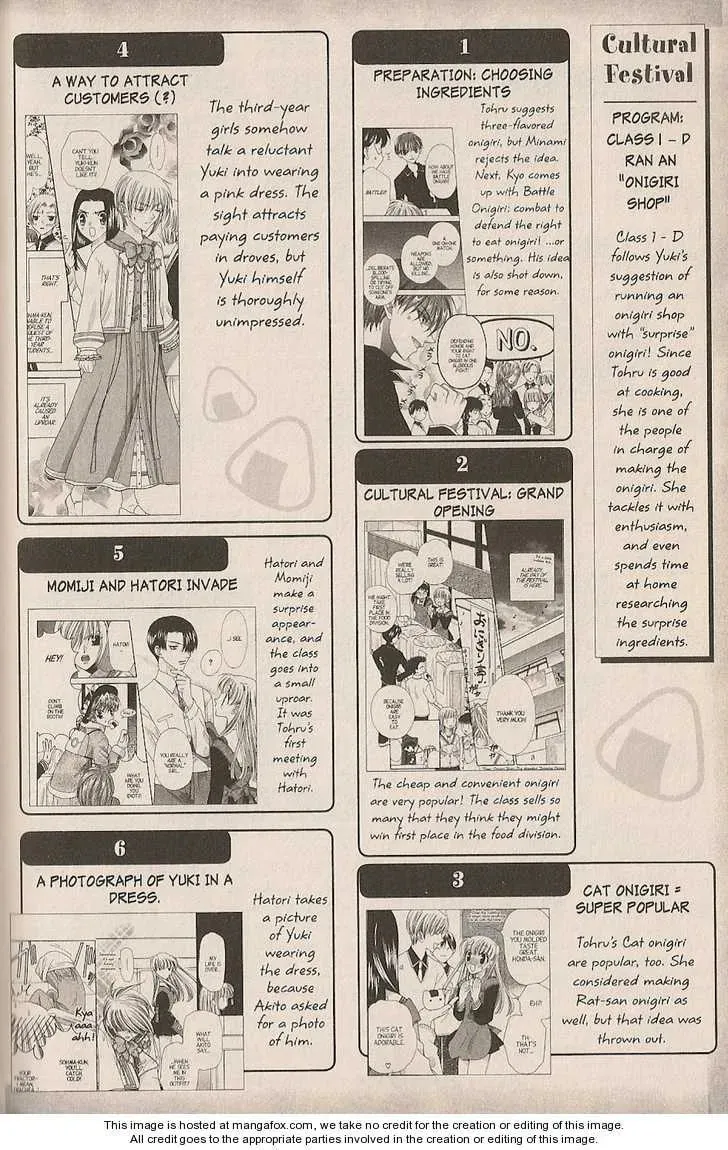 Read Fruits Basket chapter 200.3 image 13 on Lezhin