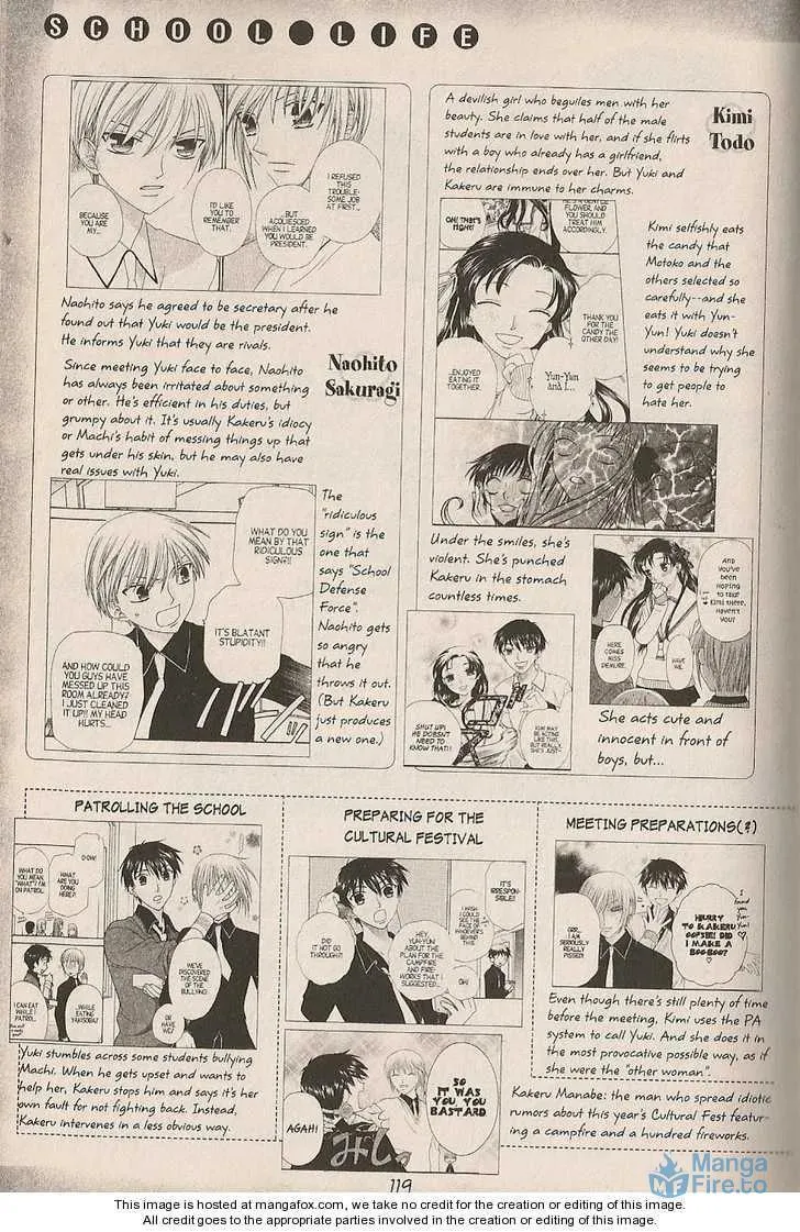 Read Fruits Basket chapter 200.3 image 2 on Lezhin