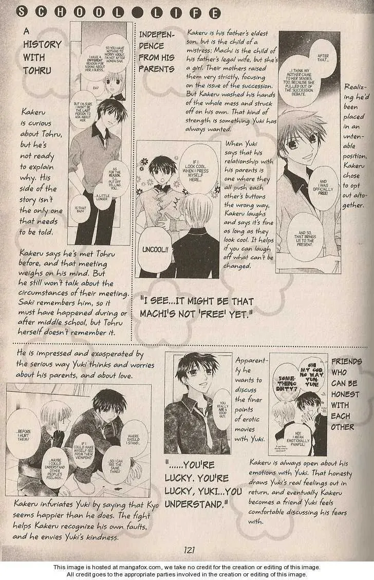 Read Fruits Basket chapter 200.3 image 4 on Lezhin