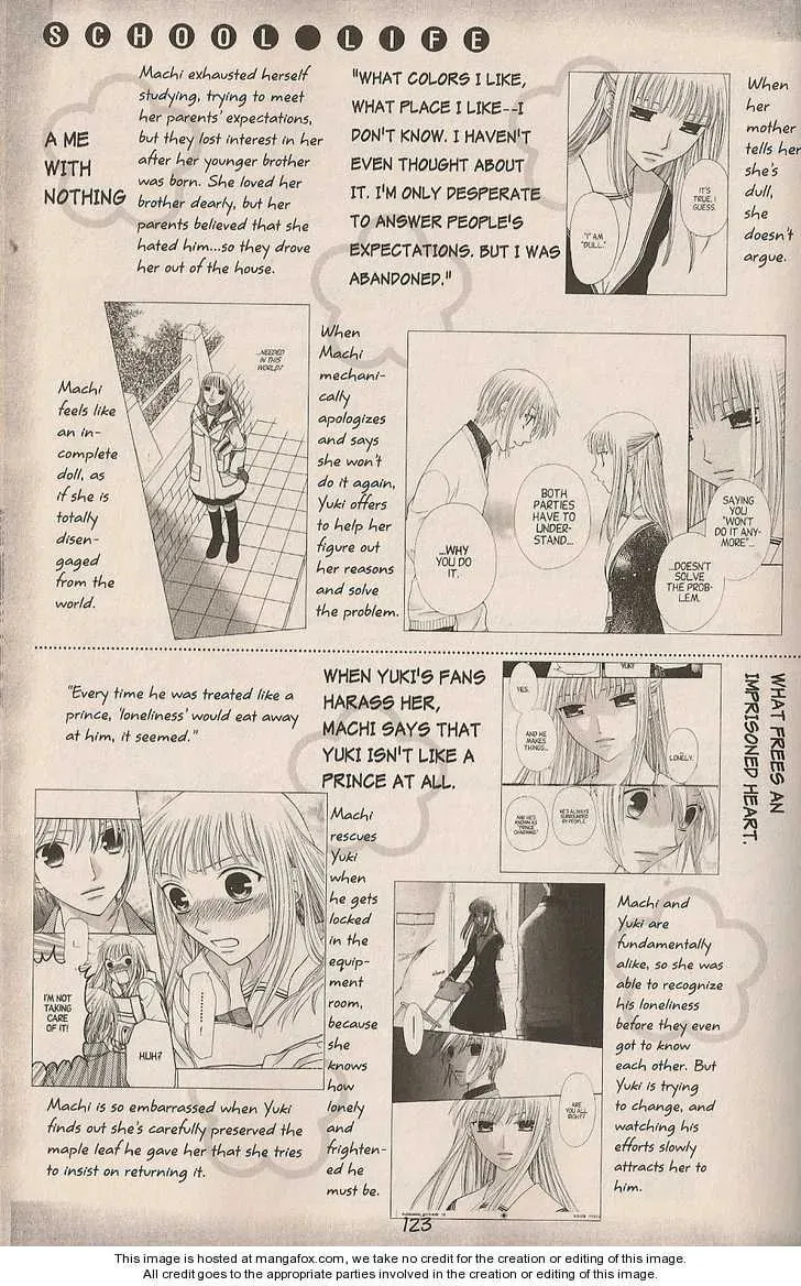 Read Fruits Basket chapter 200.3 image 6 on Lezhin