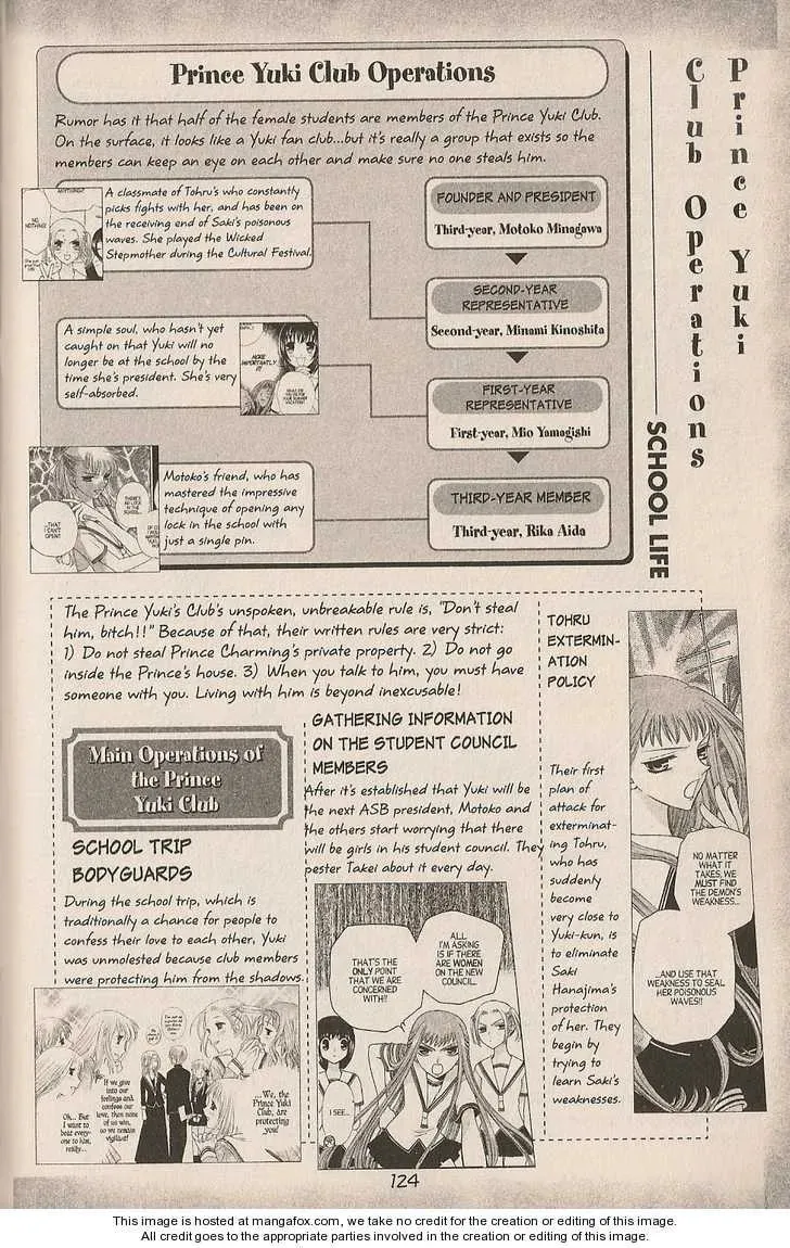 Read Fruits Basket chapter 200.3 image 7 on Lezhin