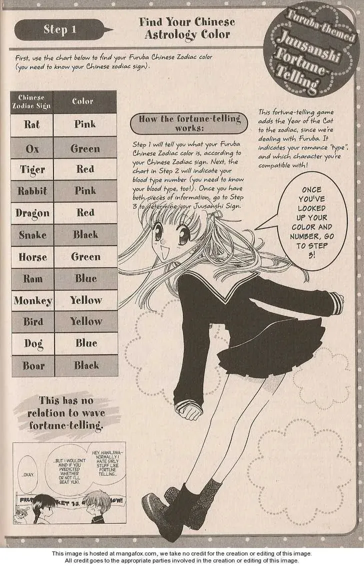 Read Fruits Basket chapter 200.4 image 24 on Lezhin