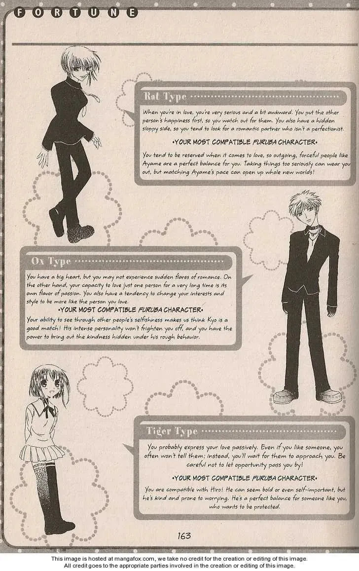 Read Fruits Basket chapter 200.4 image 27 on Lezhin