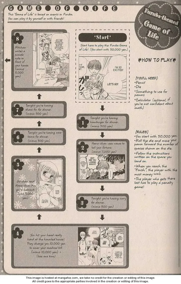 Read Fruits Basket chapter 200.4 image 31 on Lezhin