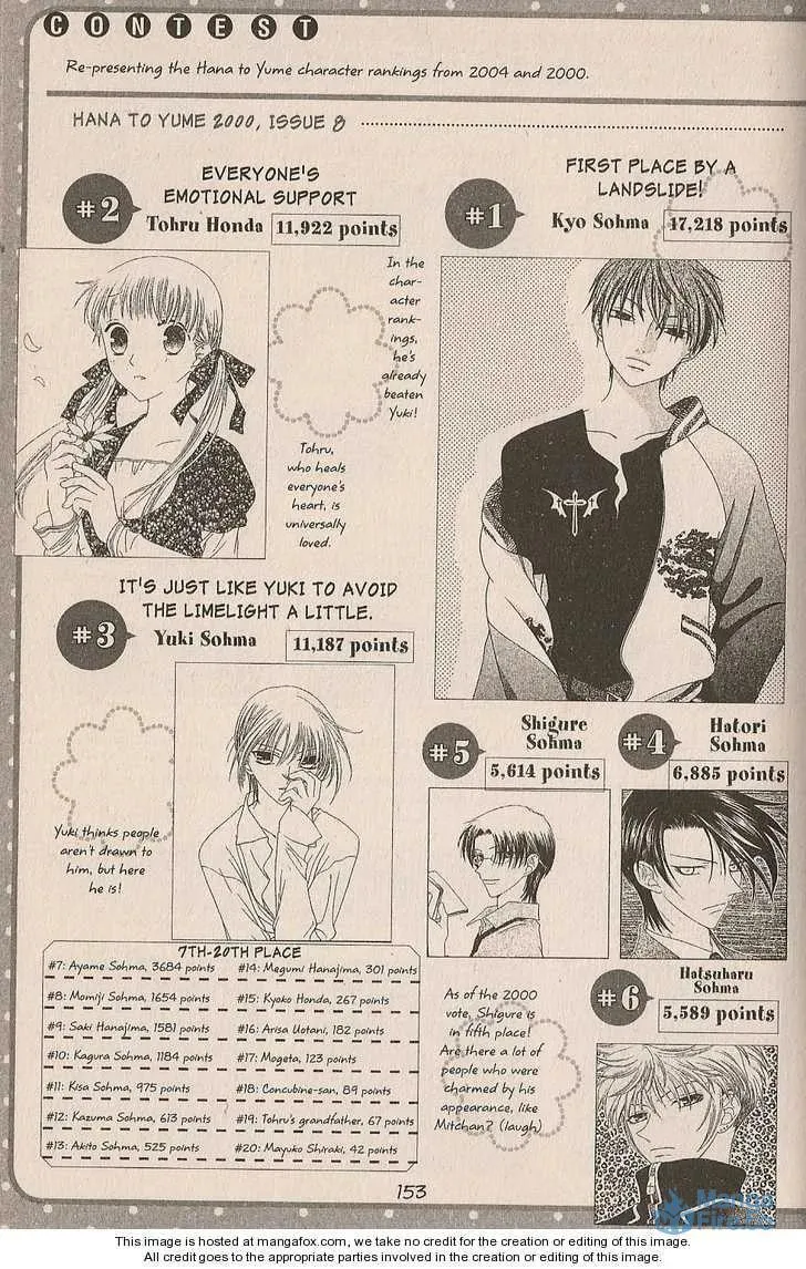 Read Fruits Basket chapter 200.5 image 17 on Lezhin