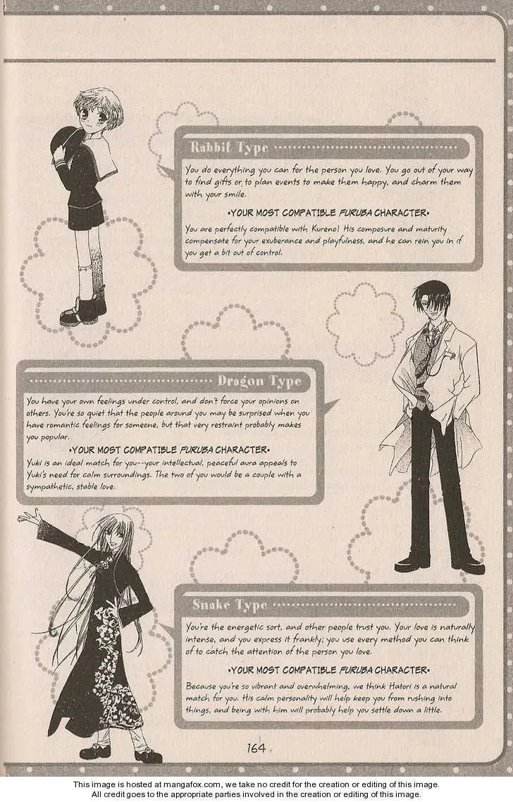Read Fruits Basket chapter 200.5 image 28 on Lezhin