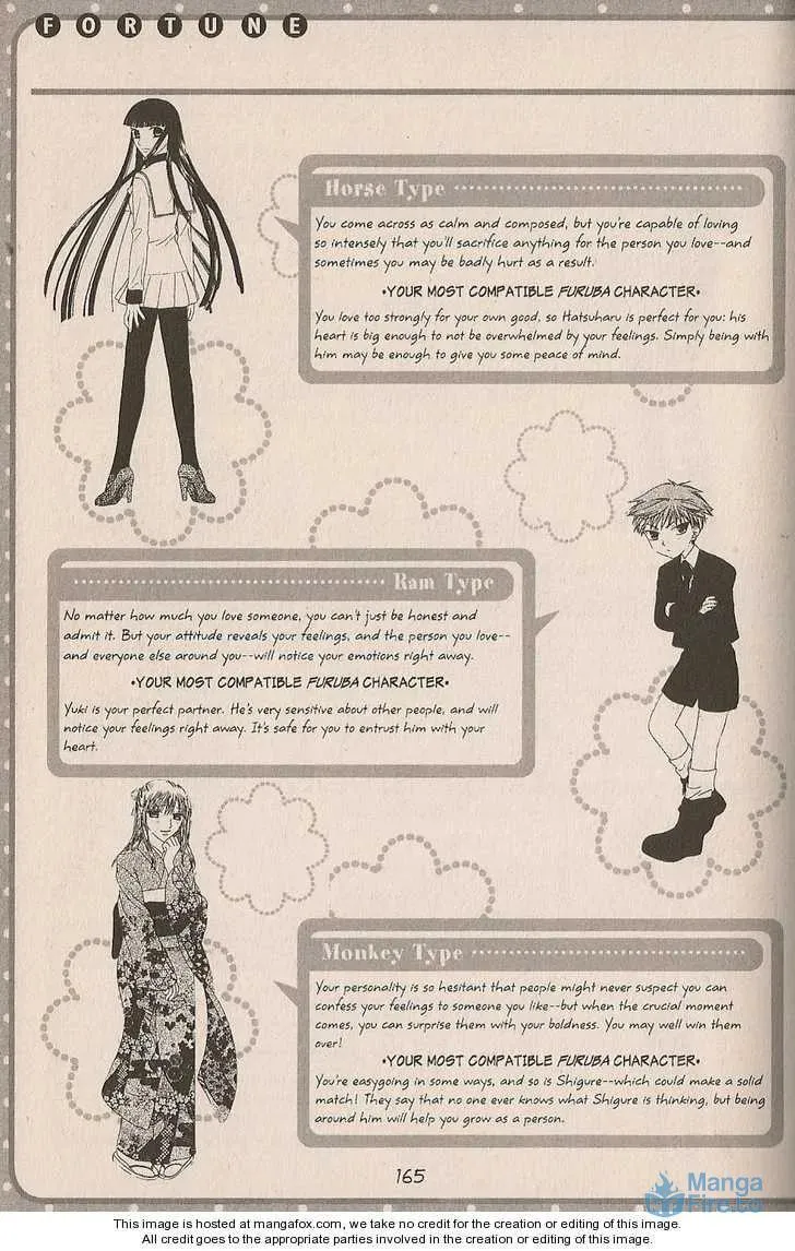 Read Fruits Basket chapter 200.5 image 29 on Lezhin