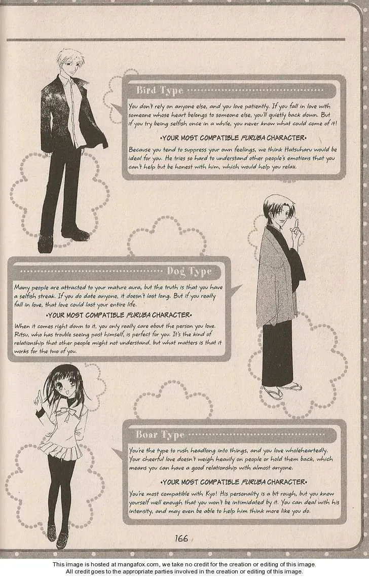 Read Fruits Basket chapter 200.5 image 30 on Lezhin