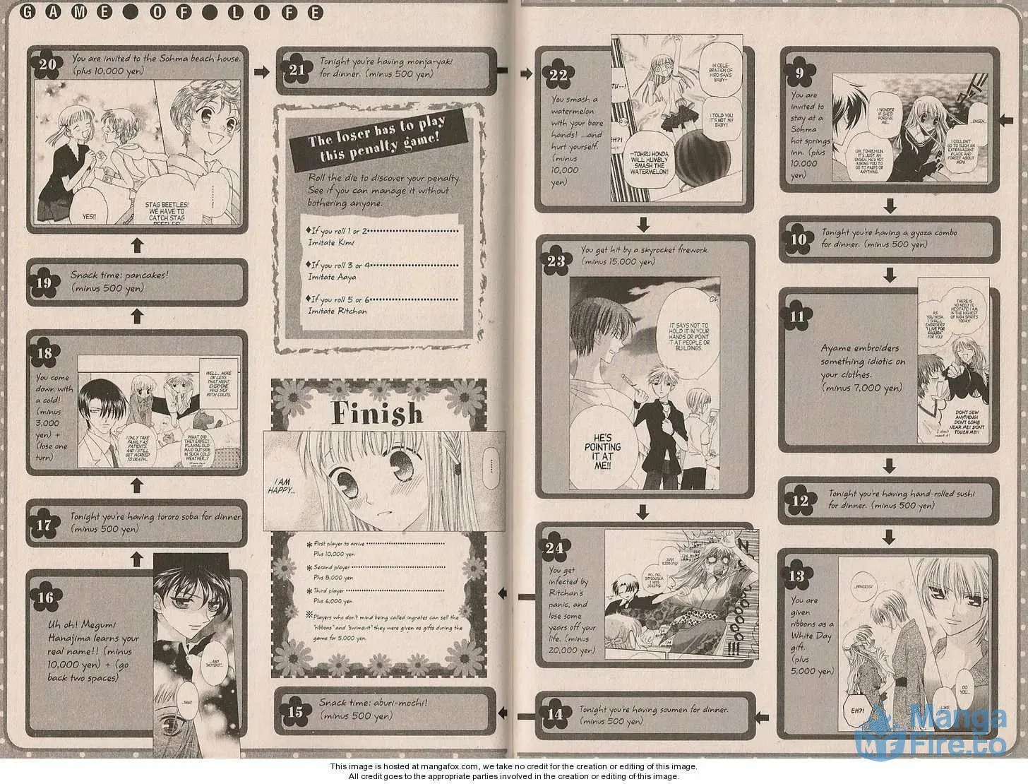 Read Fruits Basket chapter 200.5 image 32 on Lezhin