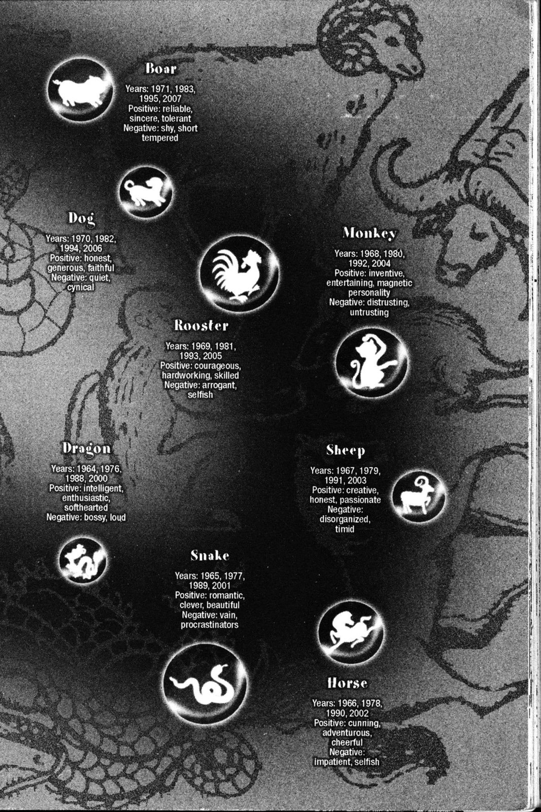 Read Fruits Basket chapter 6.5 image 0 on Lezhin