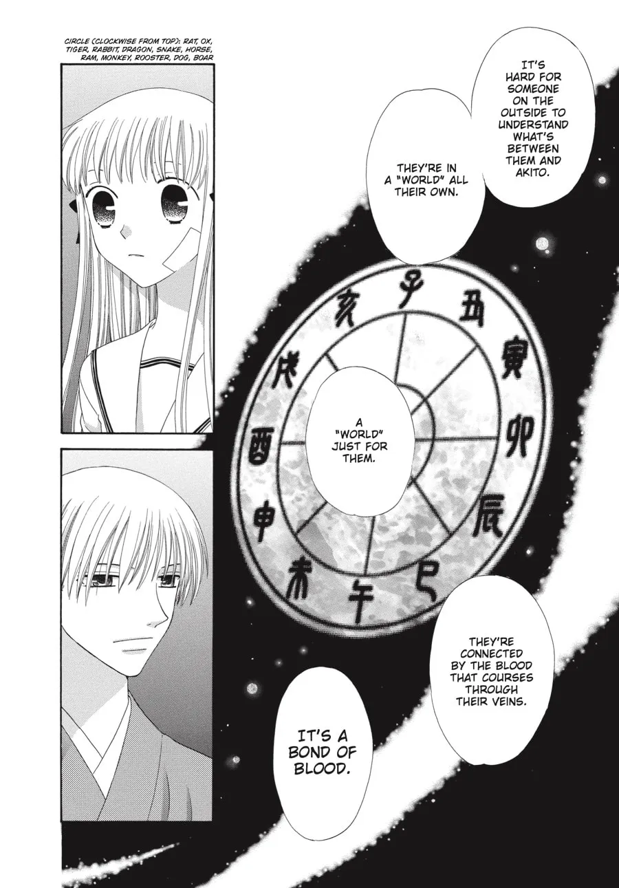Read Fruits Basket chapter 67 image 6 on Lezhin