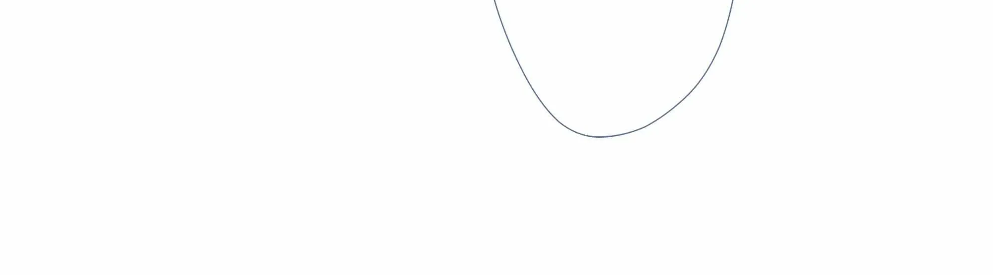 Read Fugue Across Worlds chapter 11 image 11 on Lezhin