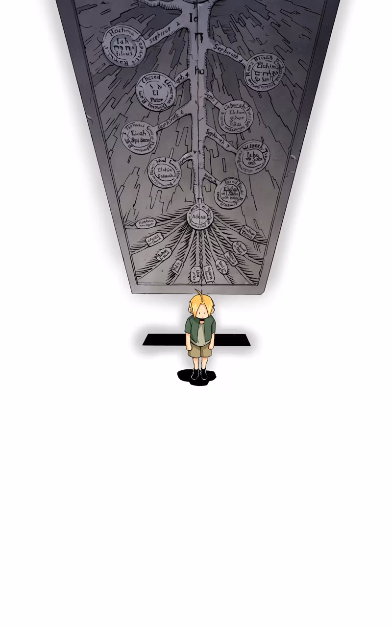 Read Fullmetal Alchemist (WEBTOON) chapter 64 image 64 on Lezhin