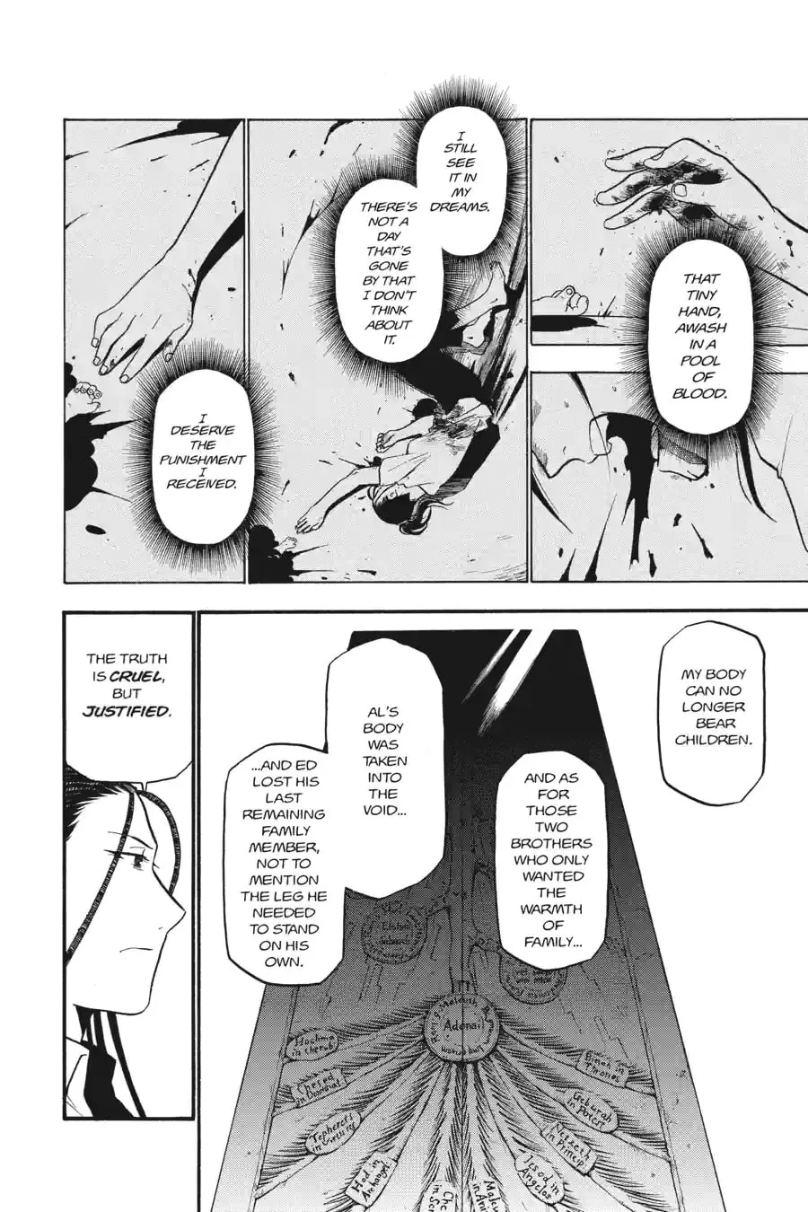 Read Fullmetal Alchemist chapter 44.3 image 1 on Lezhin
