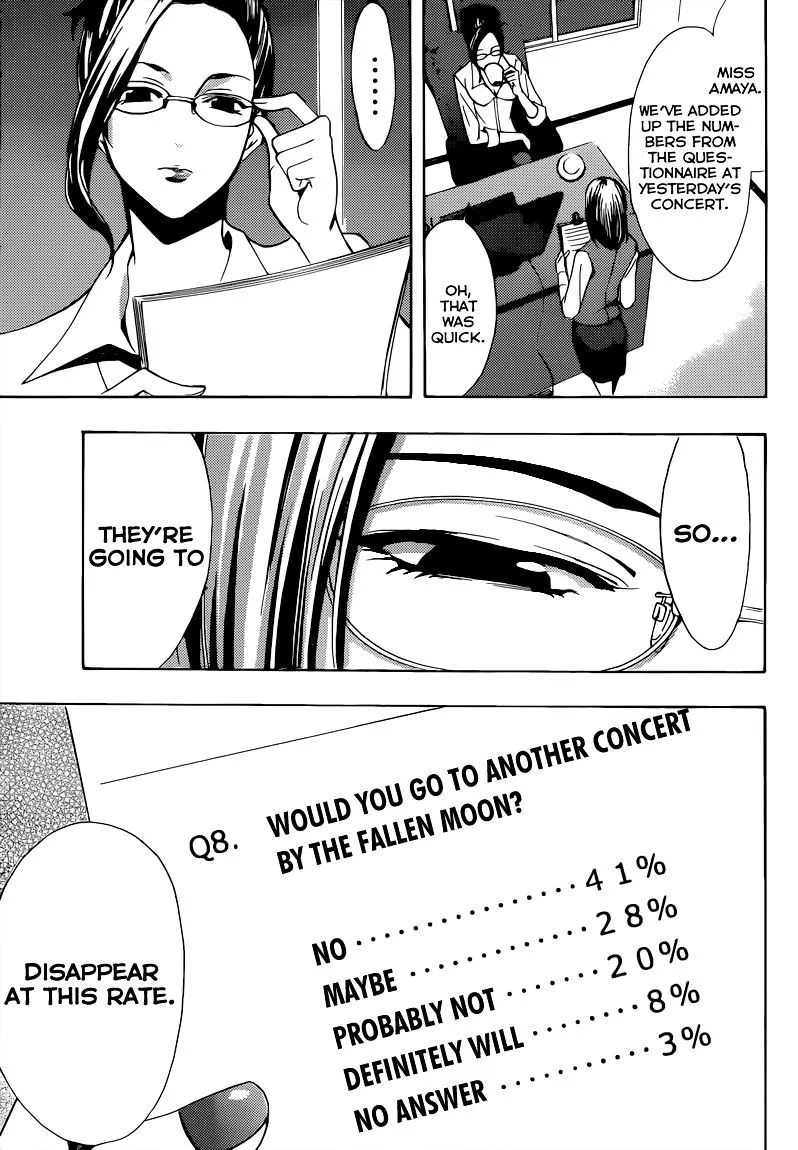 Read Fuuka chapter 82 image 16 on Lezhin