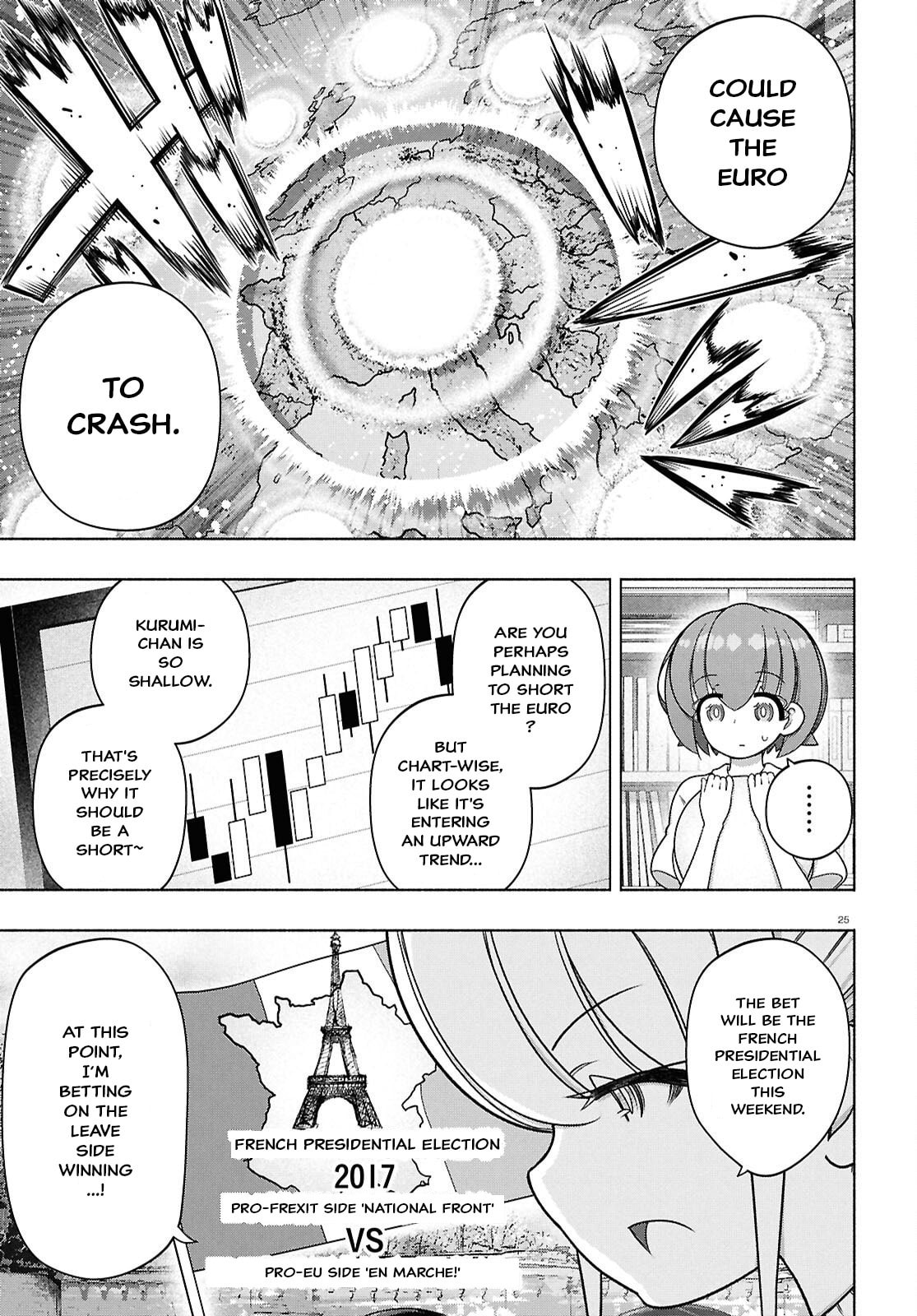 FX Fighter Kurumi-chan Chapter 49 page 25 - 