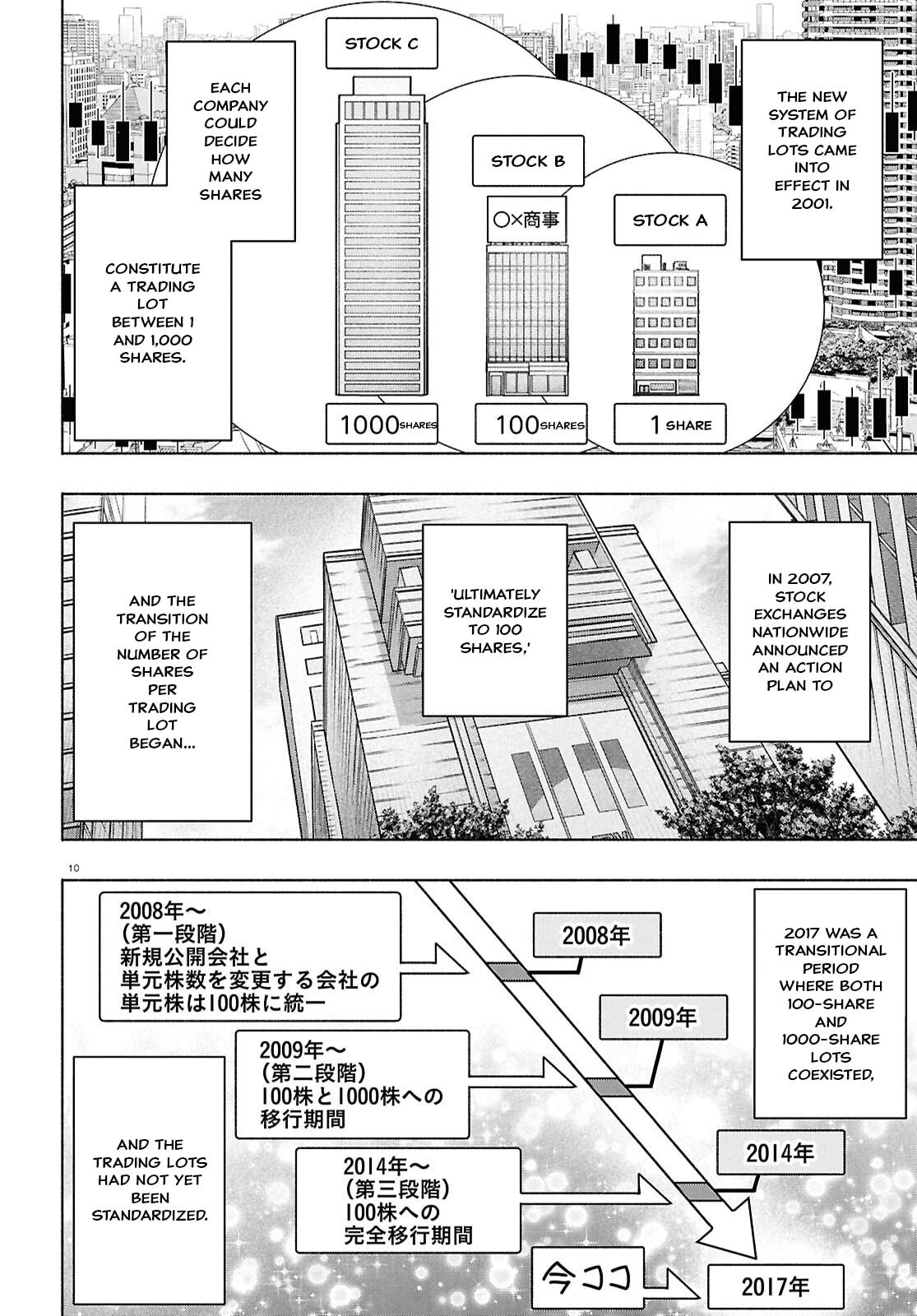 FX Fighter Kurumi-chan Chapter 49 page 10 - 