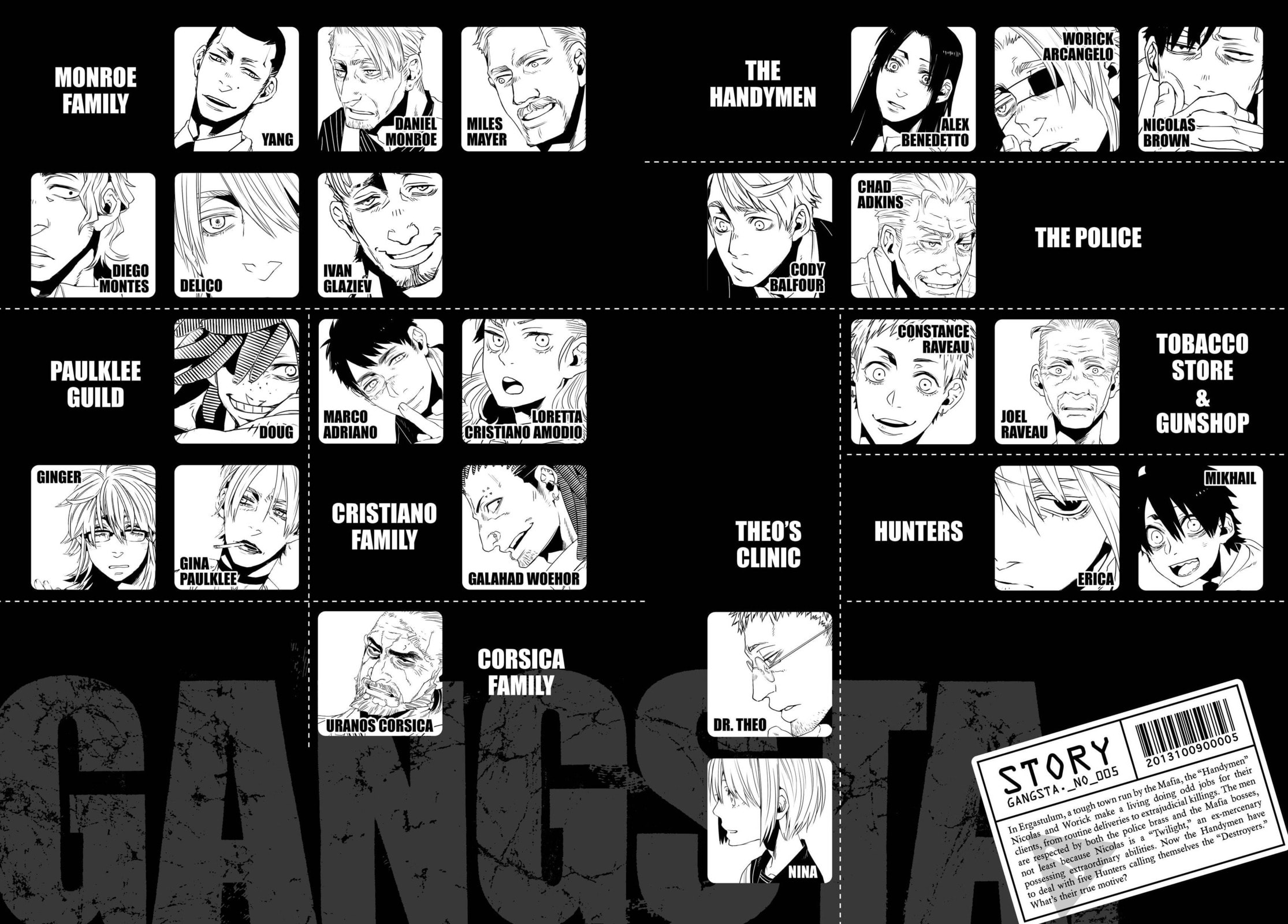 Read Gangsta chapter 23 image 4 on Lezhin