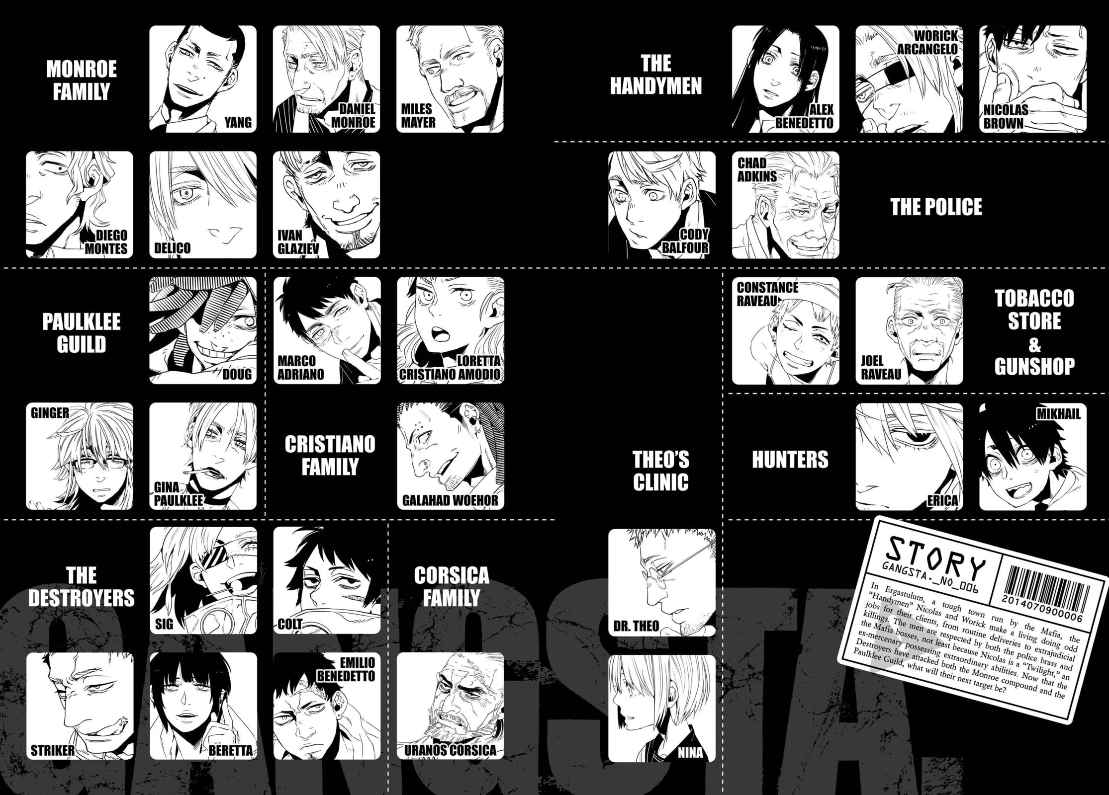 Read Gangsta chapter 29 image 4 on Lezhin