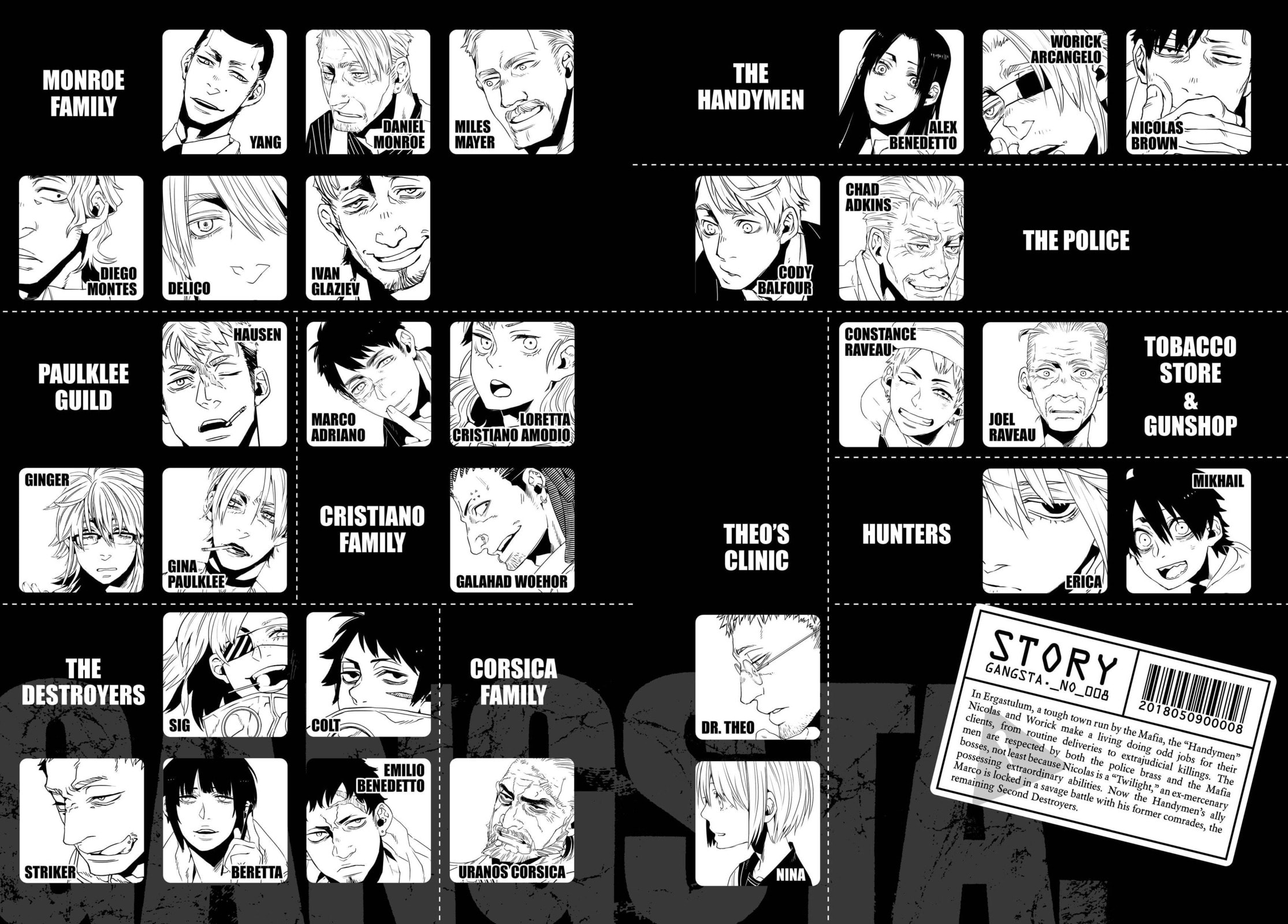 Gangsta Chapter 42 page 5 - 
