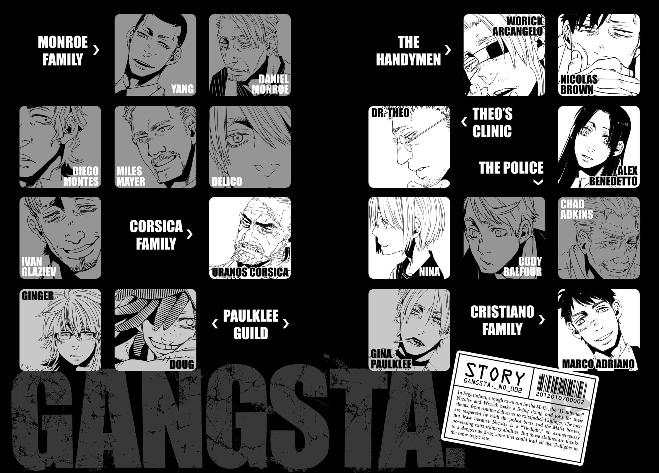Read Gangsta chapter 6 image 4 on Lezhin