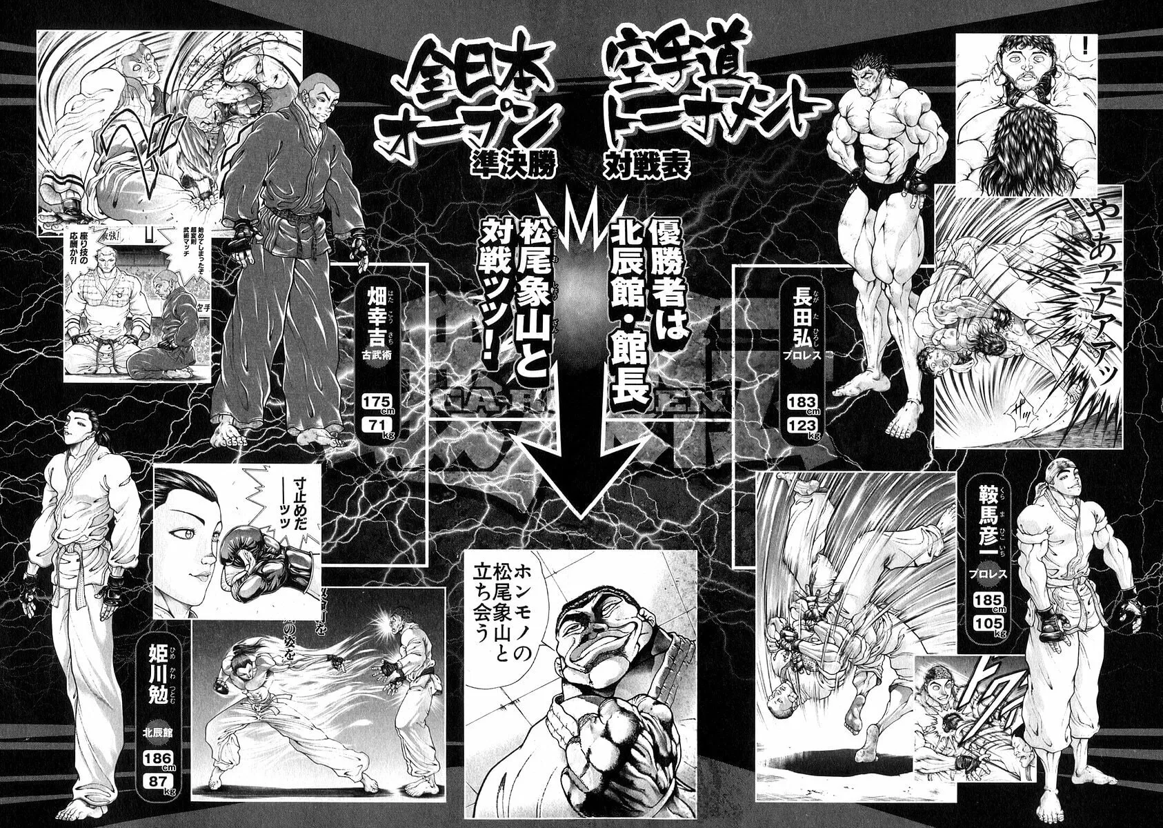Garoden (ITAGAKI Keisuke) Chapter 186 page 4 - 
