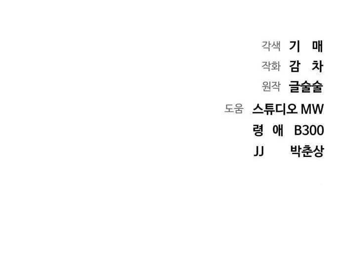 Genius Actor's Aura Chapter 21 page 124 - 