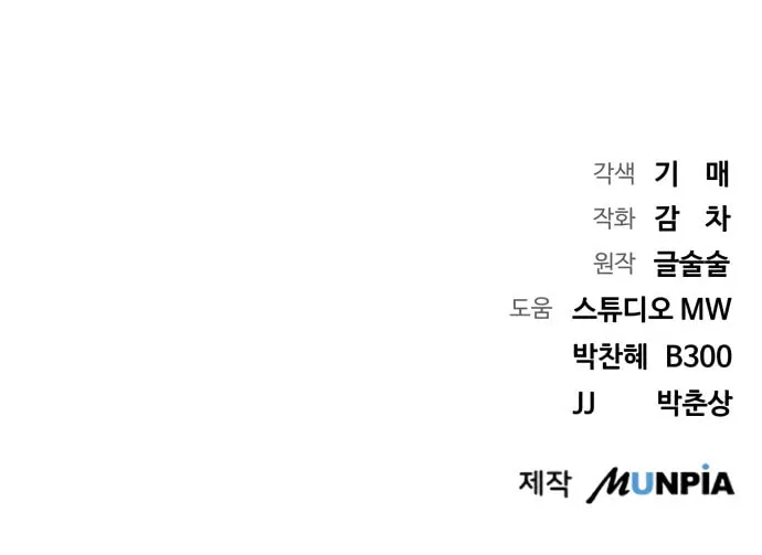 Genius Actor's Aura Chapter 3 page 128 - 