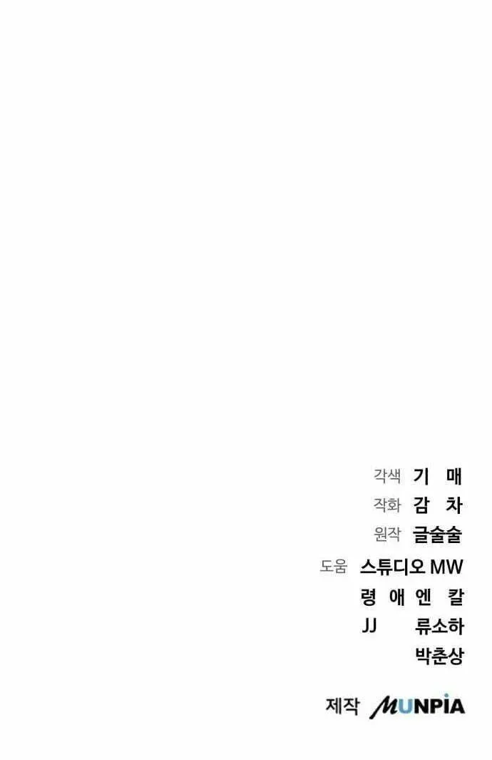 Genius Actors Aura Chapter 35 page 101 - 