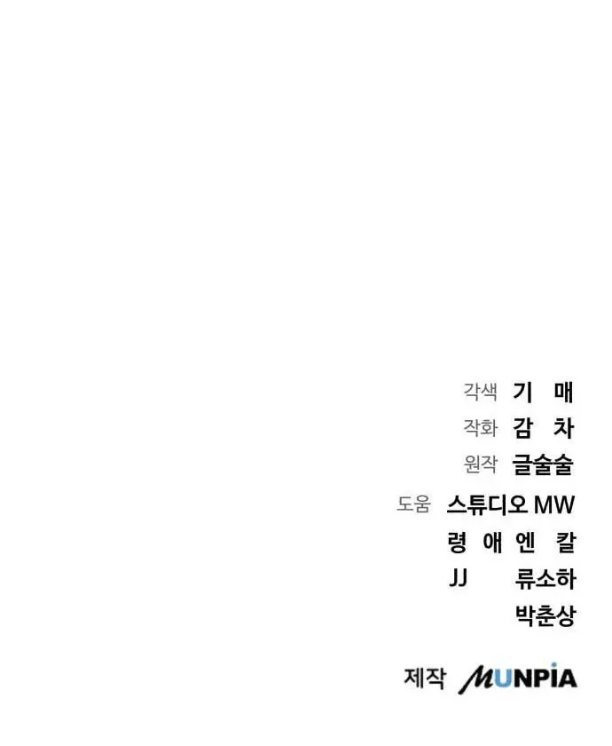Genius Actors Aura Chapter 36 page 88 - 