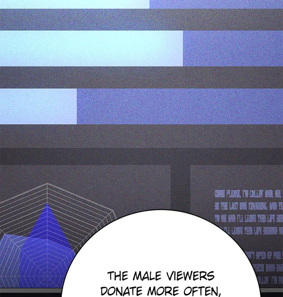 Genius Archer's Livestreaming Chapter 24 page 125 - 