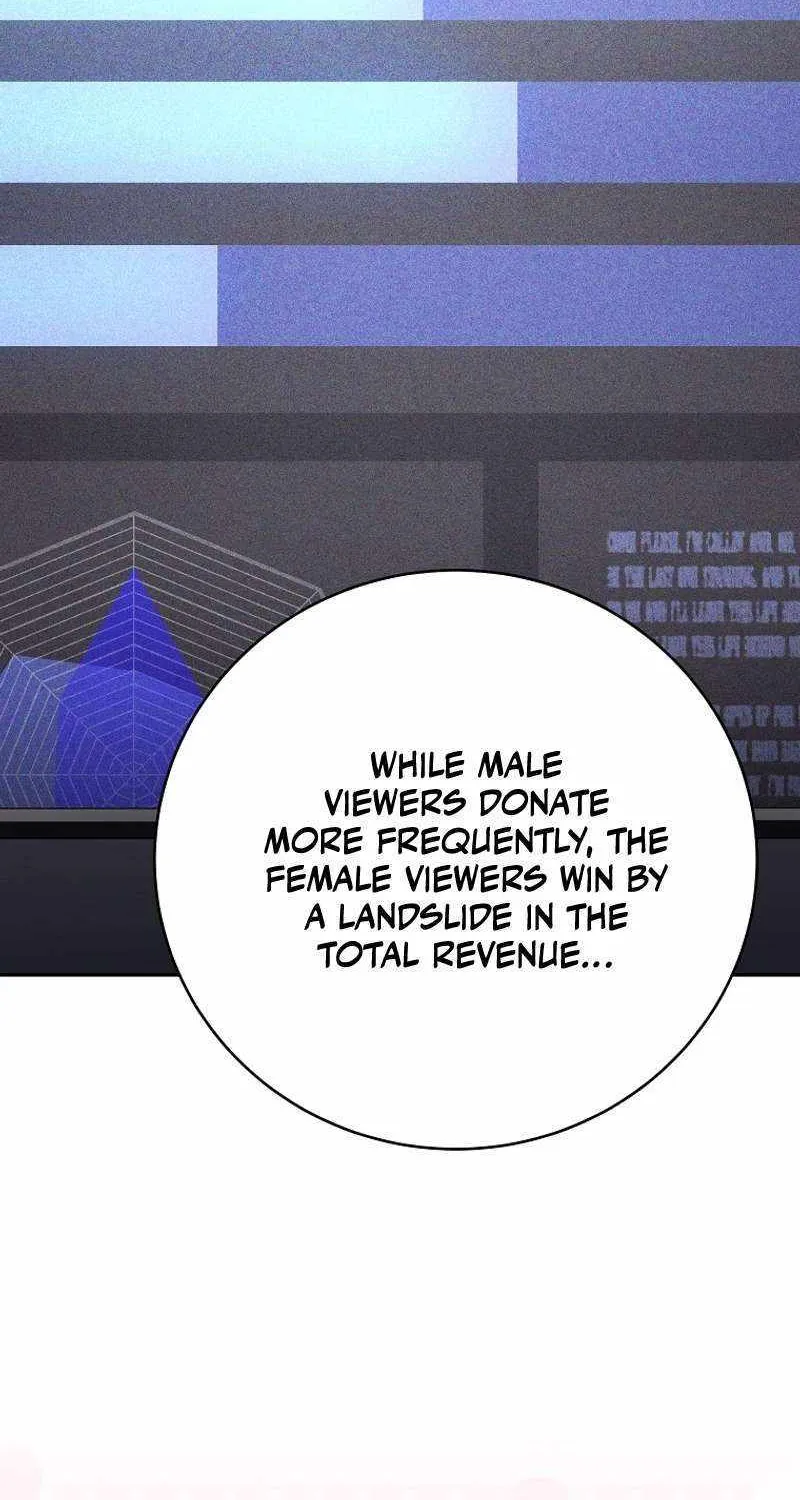 Read Genius Archer’s Streaming chapter 24 image 104 on Lezhin