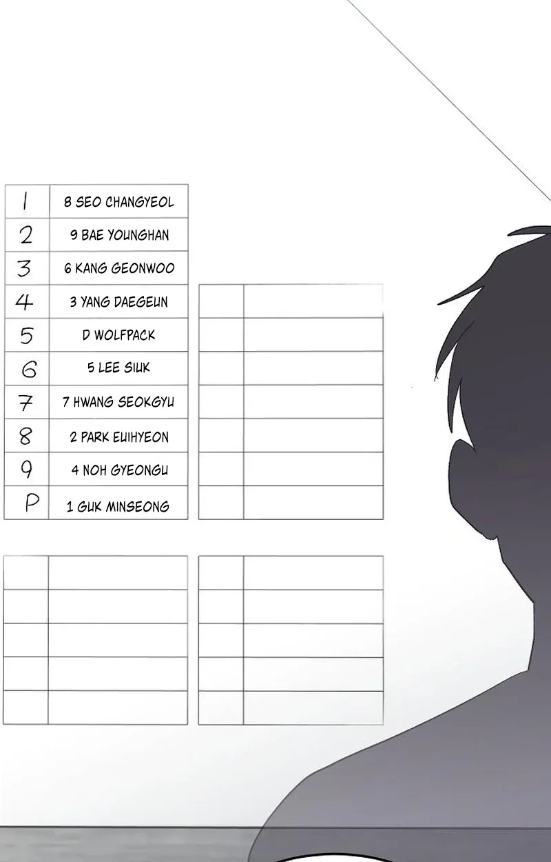 Read Genius Hitter Hits Fastball chapter 134 image 25 on Lezhin