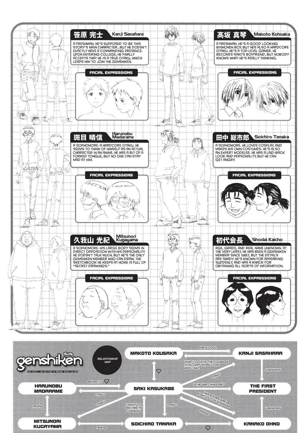 Read Genshiken chapter 24.5 image 10 on Lezhin