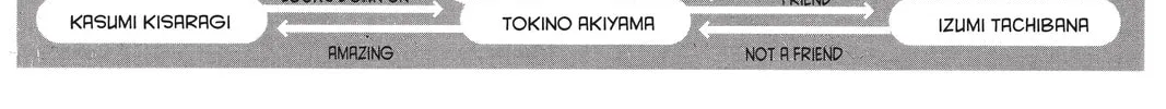 Read Genshiken chapter 49 image 75 on Lezhin