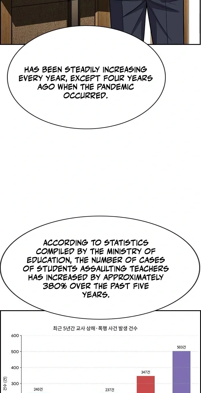 Read Get Schooled chapter 262 image 76 on Lezhin
