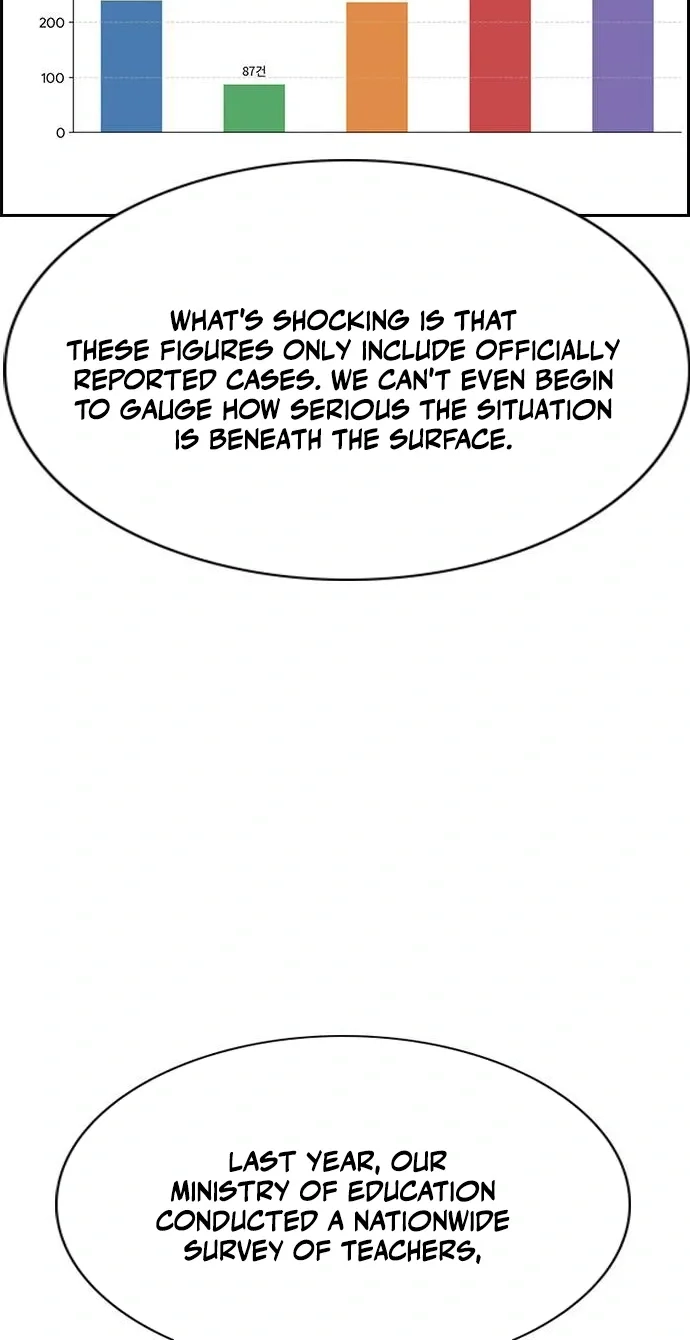 Read Get Schooled chapter 262 image 77 on Lezhin