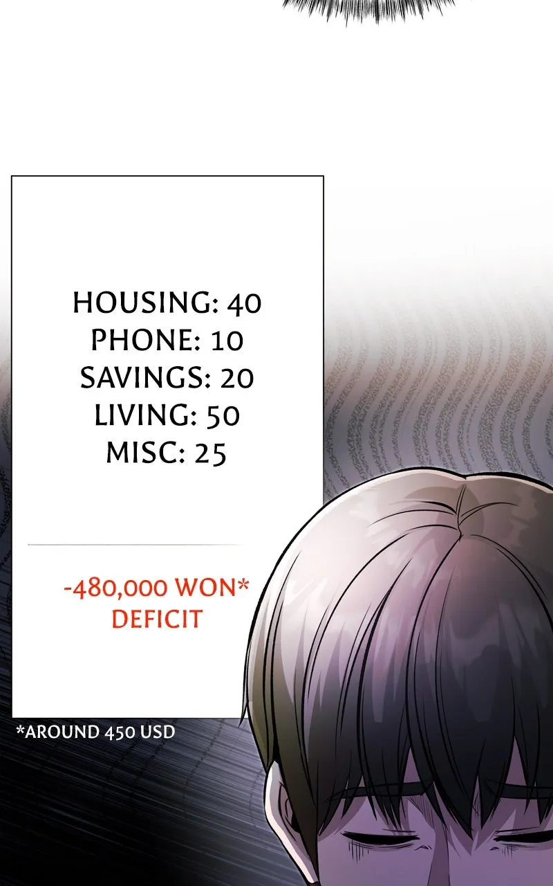 Read Ghost Dating Simulation chapter 8 image 60 on Lezhin