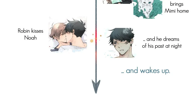 Read Ghost Lights chapter 42 image 25 on Lezhin