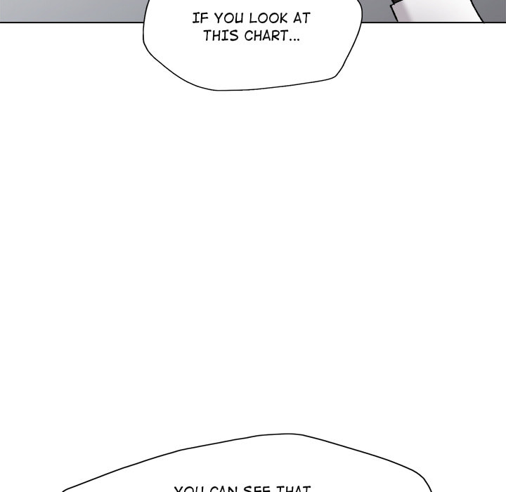 Gifted Chapter 82 page 110 - 