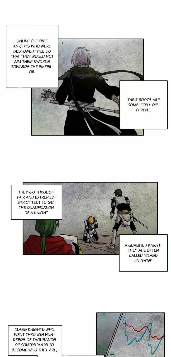 Read Gilgamesh chapter 20 image 5 on Lezhin