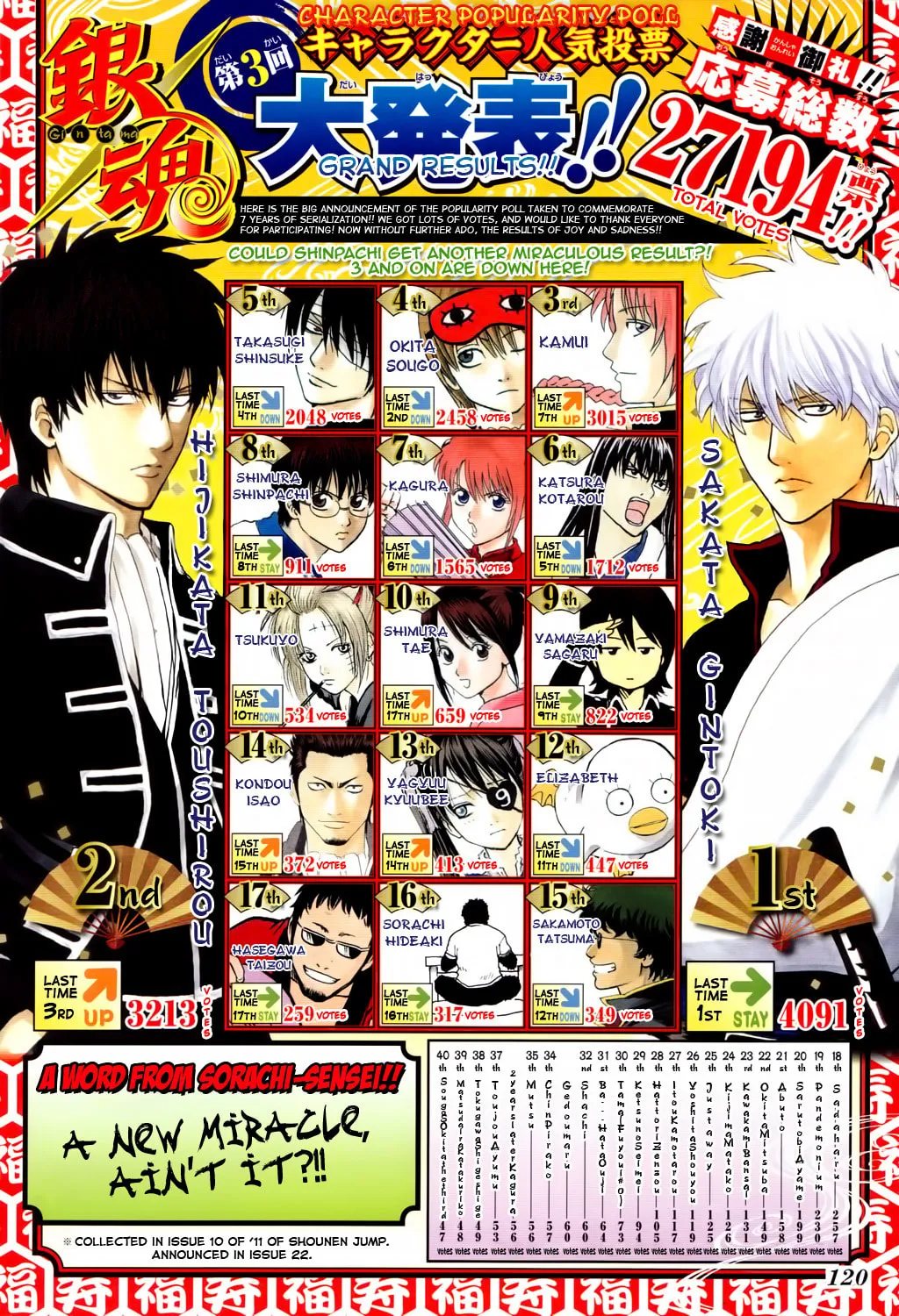 Read Gin Tama (Colored) chapter 351 image 3 on Lezhin